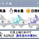 北海道の1か月予報　12月上旬にかけて　たびたび真冬並みの寒さに