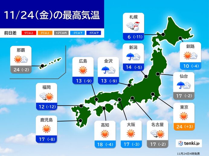 晴れる関東以西も急な寒さに注意