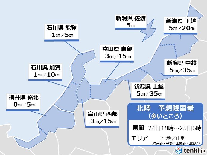 各地の降雪量　新潟県の山沿いで降雪量が多くなる