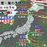 日曜　寒さ続く　東京都心の最高気温8℃と真冬並み　北海道は昼前まで猛吹雪に警戒