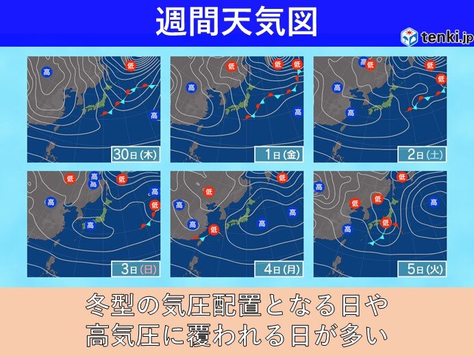 2週間天気前半:29日(水)～12月5日(火)
