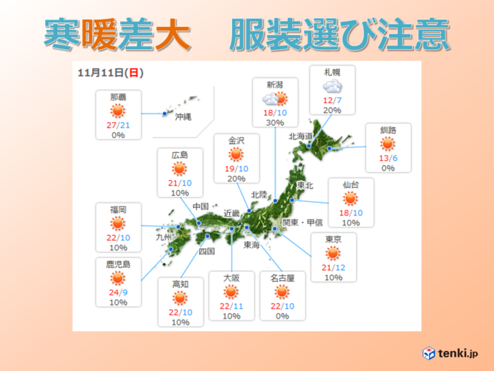 広くお出かけ日和