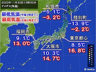 今季一番冷え込んだ北日本 日中も空気ヒンヤリ 全国的に冬の寒さで12月スタート