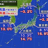 今季一番冷え込んだ北日本　日中も空気ヒンヤリ　全国的に冬の寒さで12月スタート
