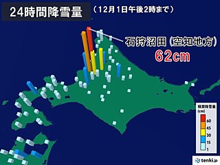 積雪100cmを超えた北海道　石狩沼田では24時間で60cmを超える大雪に
