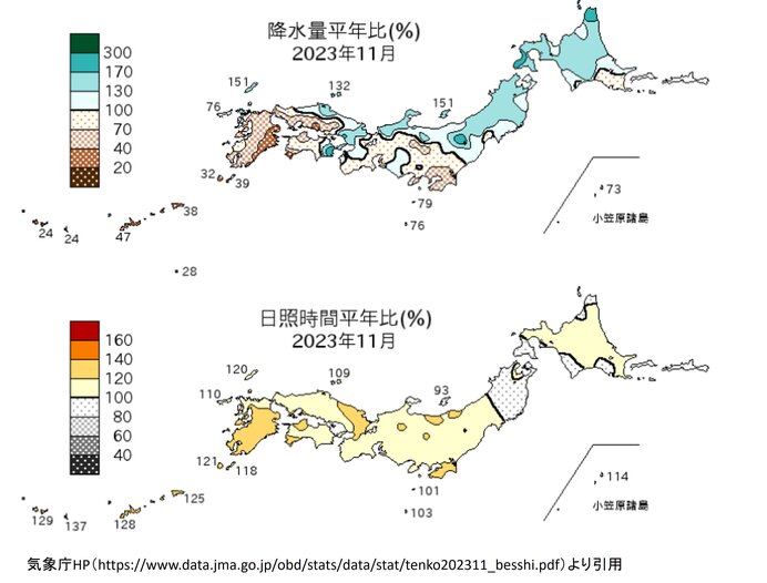 気温・降水量・日照時間　記録を更新した所も