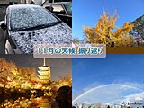 11月の天候まとめ　北日本～西日本で高温　日照は西日本や沖縄・奄美でかなり多い