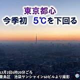 2日も寒気居座る　日本海側は雪や雨　晴れても寒い　初の冬日・初氷など冬の便り続々