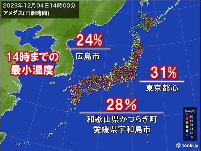 広島・横浜など湿度20パーセント台が続出　火の元に注意　空気の乾燥いつまで?