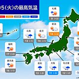 5日の天気　西から天気崩れる　関東なども夜遅くは雨　この時期らしい寒さに