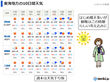 東海週間　木曜日まで晴天多い　朝晩冷える