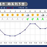 震度7の地震があった石川県　今夜は氷点下の冷え込み　3日から雨が続く