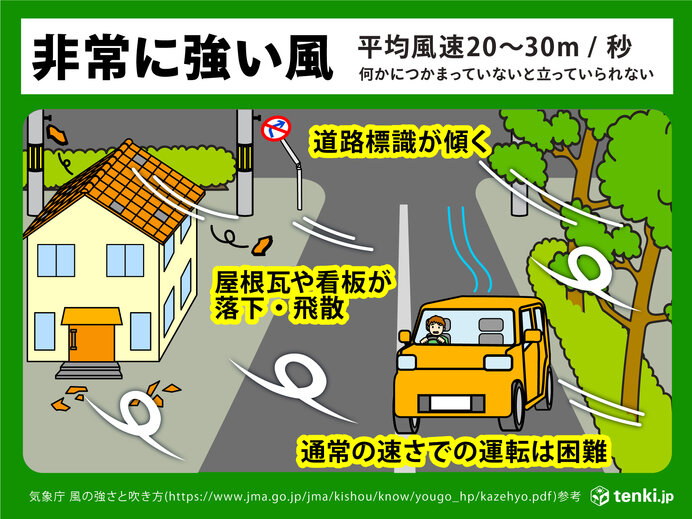 北日本・北陸　予想最大瞬間風速35メートル　台風並みの暴風に警戒