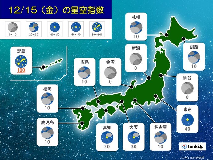 明日の星空指数