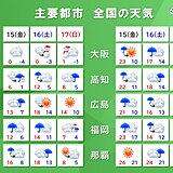 今夜は西日本で雨　明日15日～16日は荒天警戒　明日以降は気温乱高下