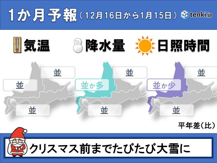 北海道　1か月予報　クリスマス前までは　たびたび大雪となる恐れ