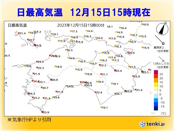 今日は12月としては記録的な暖かさ