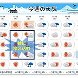 週間　来週初めも冬型に　本州の山で雪