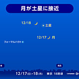 クリスマス前の天体ショー　月が土星に接近　オススメの時間帯は?　天気は?