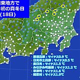 関東地方　今季初の真冬日