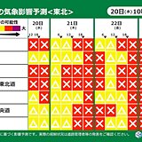 東北　23日にかけて日本海側中心に大雪や吹雪　交通影響に十分注意