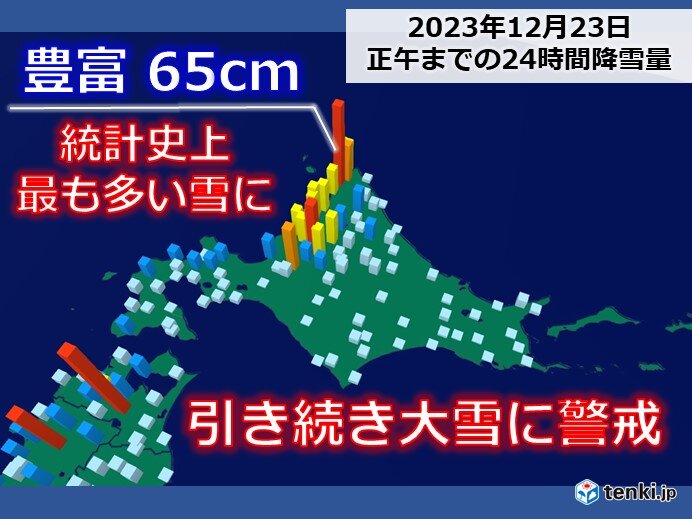 大雪の北海道 今日23日は午後も大雪に警戒 クリスマスは割合穏やかな天気に(気象予報士 今井 希依 2023年12月23日) - 日本気象協会  tenki.jp
