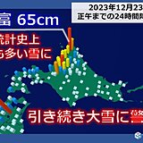 大雪の北海道　今日23日は午後も大雪に警戒　クリスマスは割合穏やかな天気に