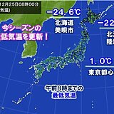 25日　冷え込み強まる　北海道美唄市でマイナス24.6℃　今季の最低気温を更新