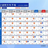 2週間天気　31日は全国的に荒れた天気　気温上昇　なだれなどの融雪災害に注意