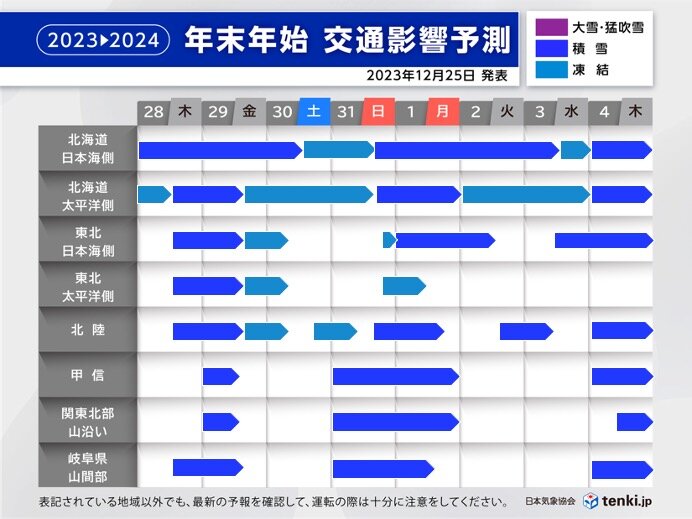 年末年始の交通影響予測　低気圧通過の影響で積雪エリアも　運転時は積雪や凍結に注意