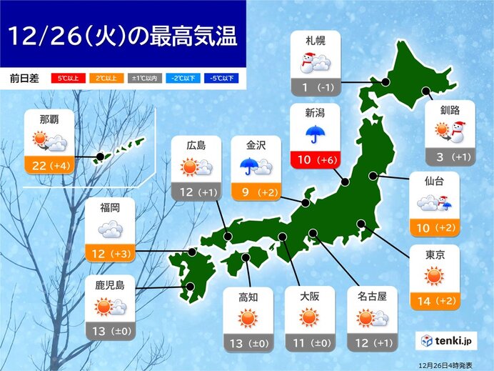 北海道から北陸　雪や雨が強まる