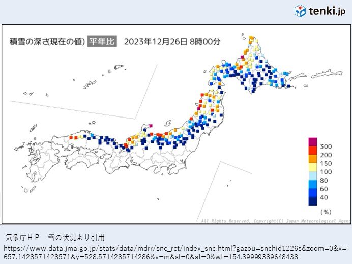 北陸から北海道　平地は平年を上回る積雪に