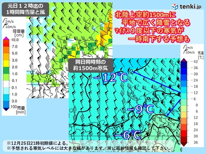 元日頃は一時的に冬型が強まる　平地でも広く降雪　中部山岳は猛吹雪も