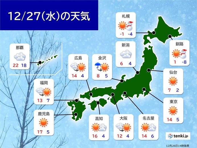 明日27日　北日本や北陸の雪や雨は次第にやむ