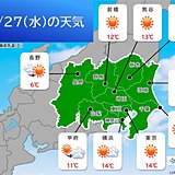 関東　年末年始の天気　大晦日は雨・風強まる　元日の日中は天気回復も強い北風