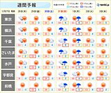 関東　年末年始の天気　大晦日は雨・風強まる　元日の日中は天気回復も強い北風