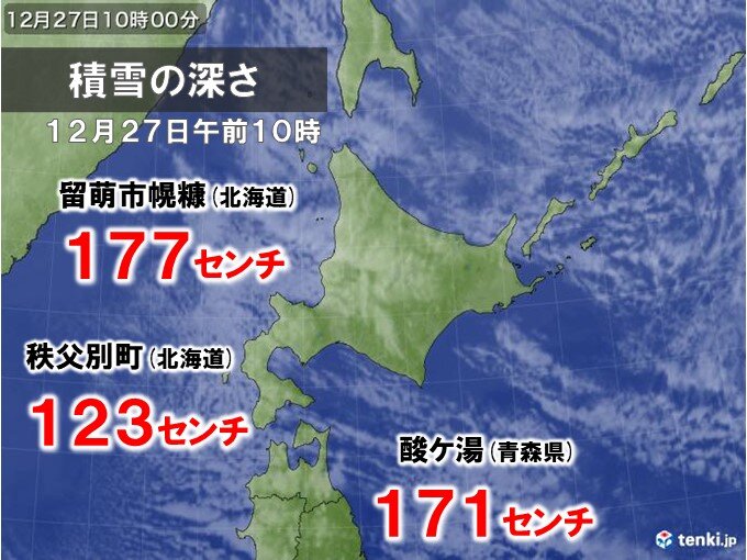 北日本の日本海側 短時間で積雪増も 北海道は今夜にかけて吹雪 雪の事故に注意(気象予報士 日直主任 2023年12月27日) - 日本気象協会  tenki.jp