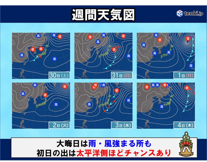 東北　年末年始の天気　大晦日は荒天の所も　初日の出は太平洋側ほどチャンスあり