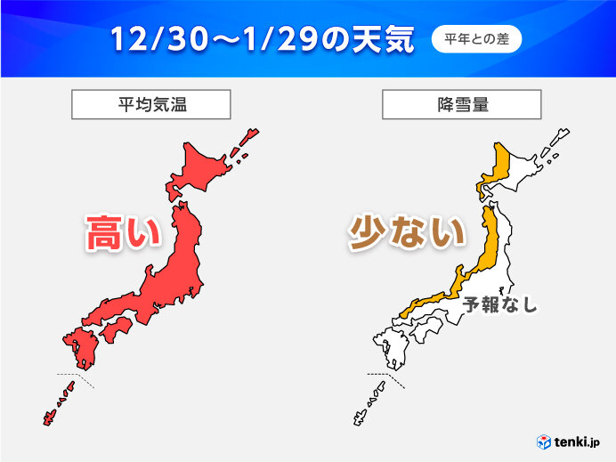 1月前半　全国的に高温傾向　後半は寒さと雪に注意