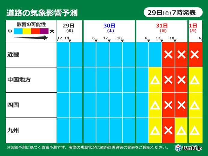 西日本も大晦日からリスク大