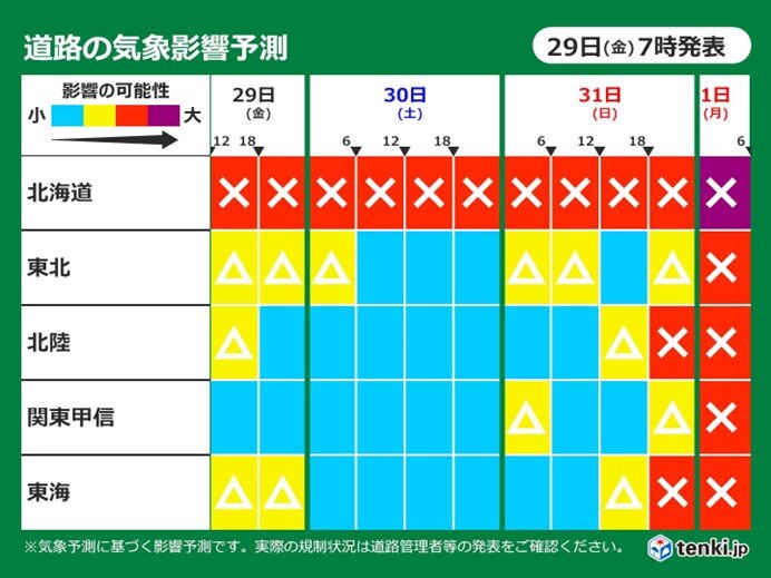 道路の気象影響予測　大晦日31日から影響大　帰省や旅行などは最新の交通情報を確認