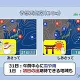 北海道　大みそかは午前を中心に荒れた天気　元旦は初日の出が期待できる地域も