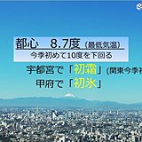 関東甲信　今季最も冷える　初霜・初氷も