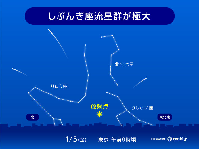 2024年1月の星空・天文情報 新年はじめ「しぶんぎ座流星群」 月と星々の共演も(気象予報士 日直主任 2024年01月01日) - 日本気象協会  tenki.jp