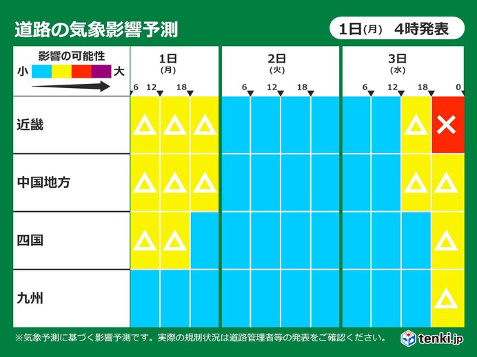 三が日は北海道と西日本で道路影響の可能性