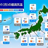 元日の天気　午前中は各地で強風注意　日本海側ではふぶきや横殴りの雨も