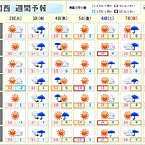 関西　新年スタートの今週は短い周期で天気が変化　成人の日は広く雪の可能性も