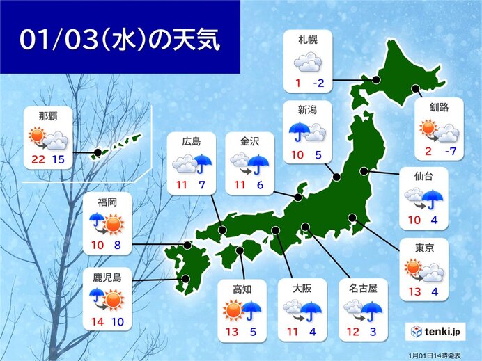 3日(水)　九州～東北で雨　夜は雪に変わる所も