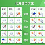 北海道　明日2日は広くプラスの気温に　道南などでは雨