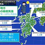 今シーズン一番の冷え込み　九州